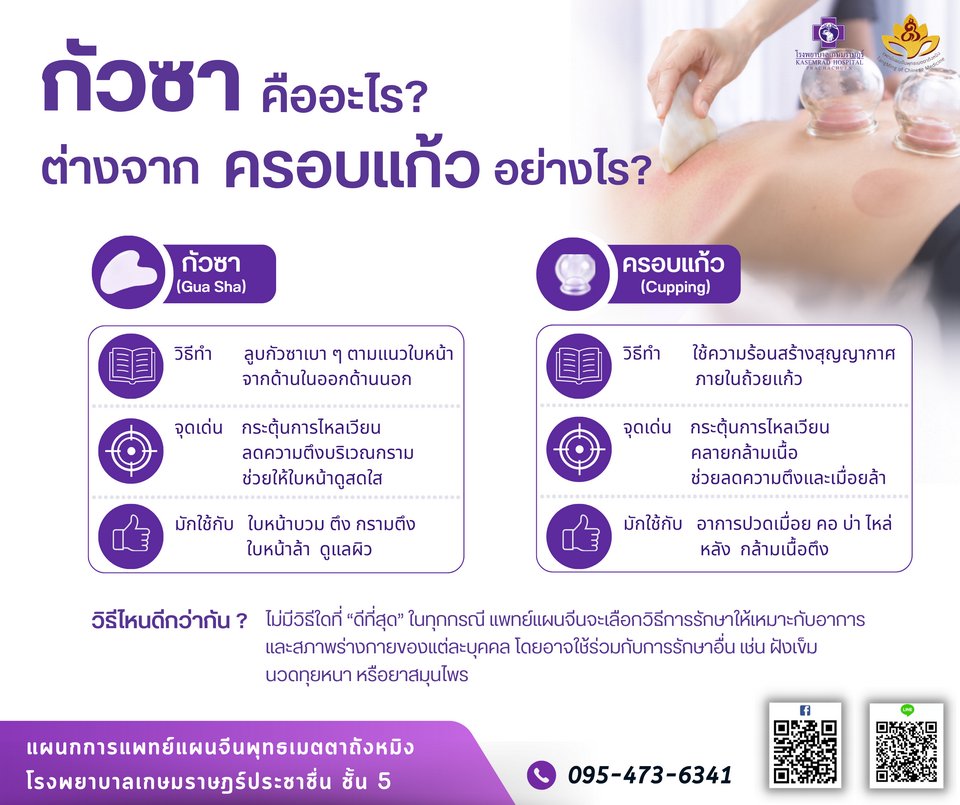 กัวซาคืออะไร ต่างจากครอบแก้วอย่างไร